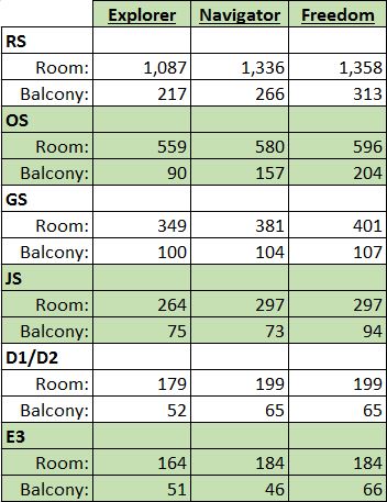 RCCL_room_size.jpg